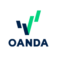 OANDA's review 2025 image
